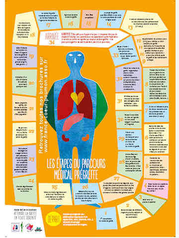 les étapes du parcours médical prégreffe