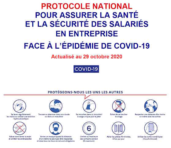 Le protocole national pour assurer la santé et la sécurité des salariés en entreprise face à l’épidémie de la Covid-19 a été actualisé le 29 octobre 2020